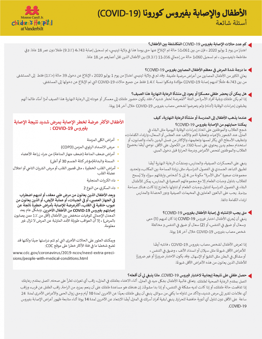 Frequently asked questions about kids and COVID-19 (Arabic version)