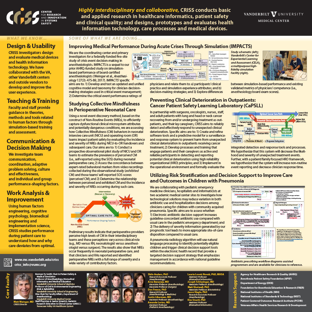 CRISS 2019 HFES annual conference poster