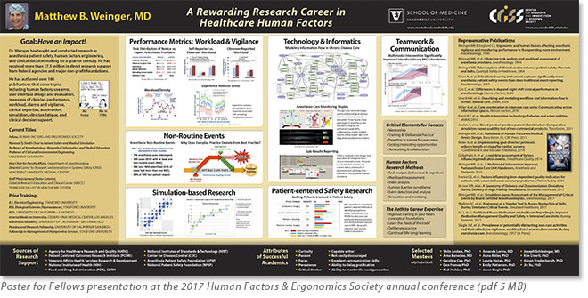 Poster for Fellows presentation at the 2017 Human Factors & Ergonomics Society annual conference