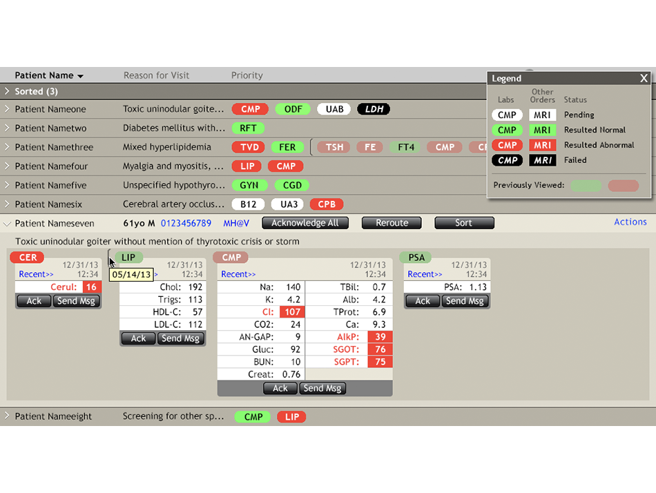 Lab results user interface