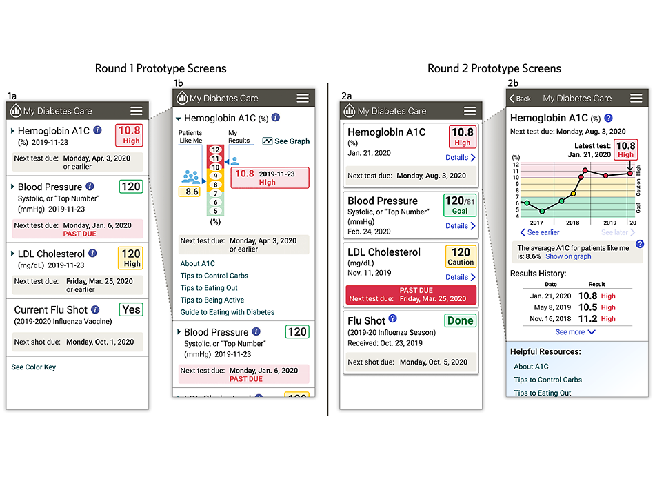 My Diabetes Care mobile app interface