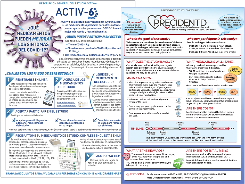 Clinical research trial infographics