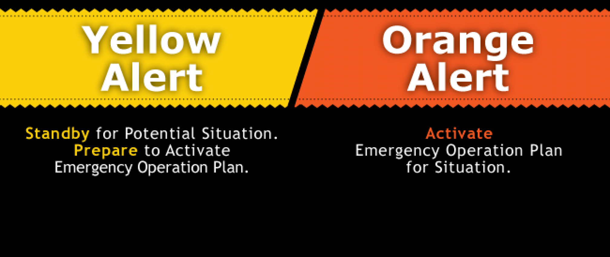 Welcome | VUMC Emergency Operations