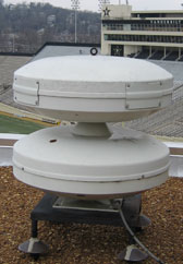 Outdoor Electronic Warning Siren