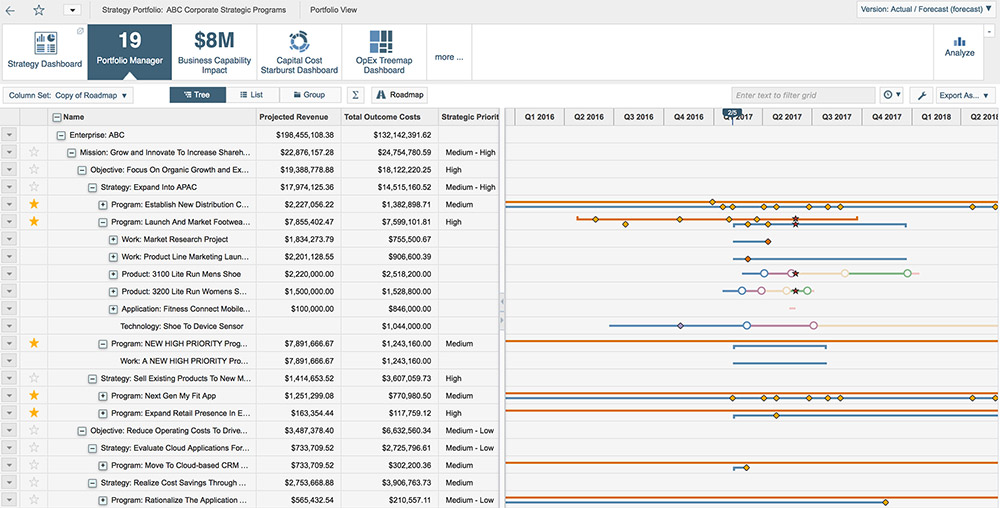 Screenshot of Planview Enterprise One