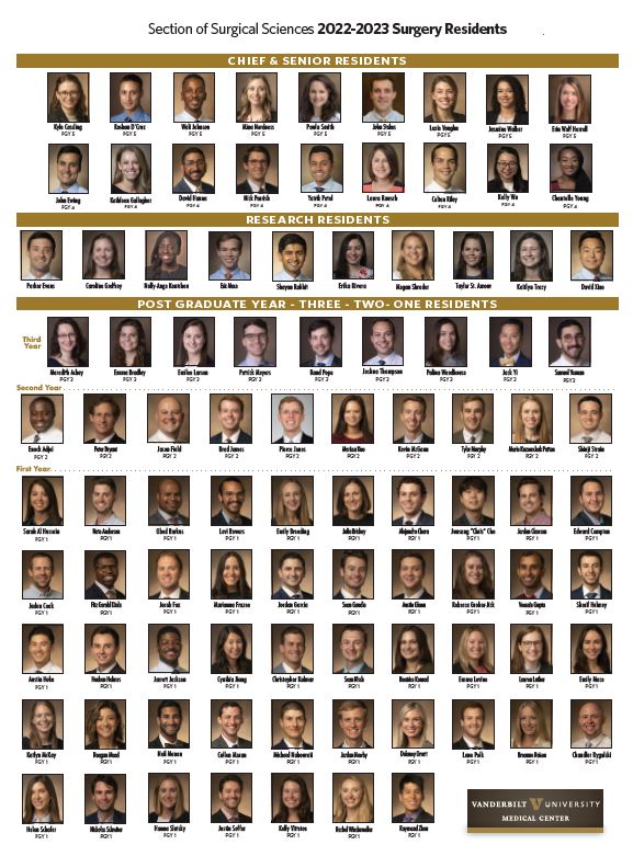 Current Residents | General Surgery Residency