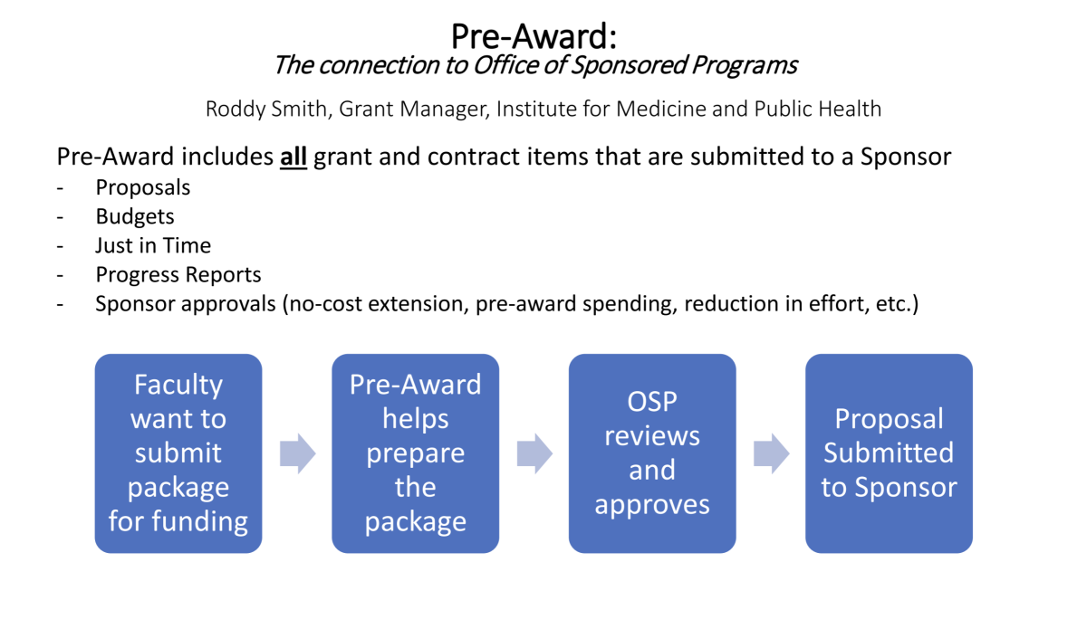 steps in pre-award process