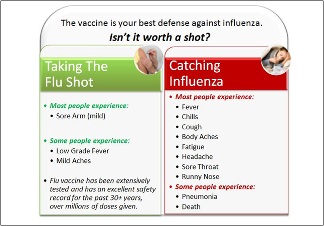 flu-myths-09-sick.PNG