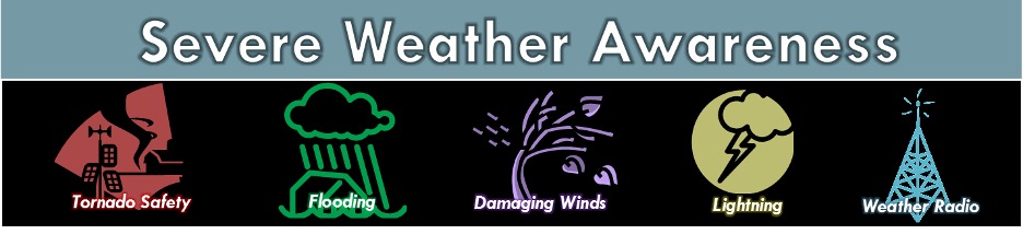 Severe Weather Awareness