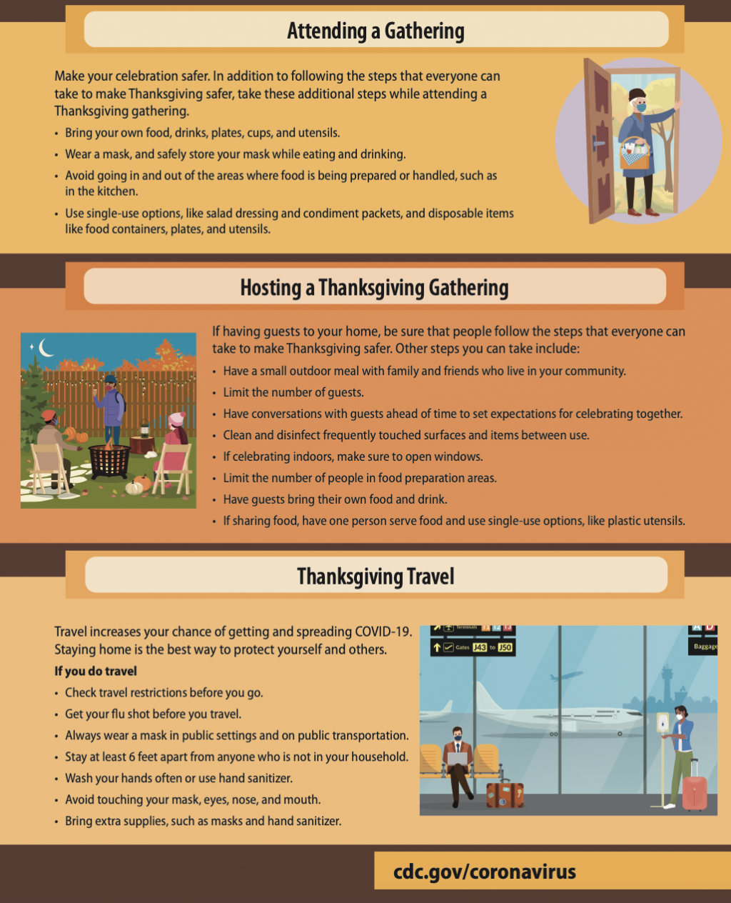 CDC thanksgiving guidelines continued