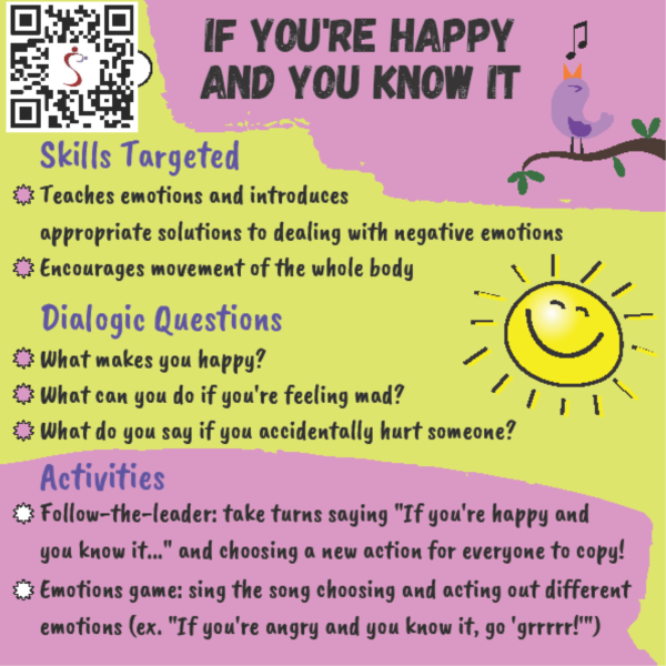"If You're Happy And You Know It" song card