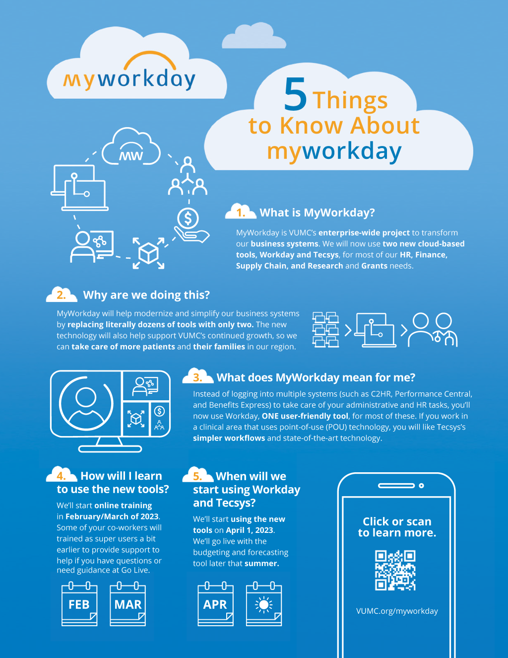 MyWorkday Infographic