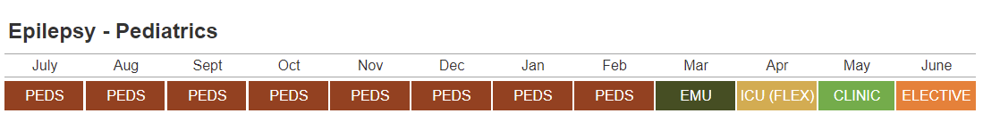 Epilepsy - Pediatrics