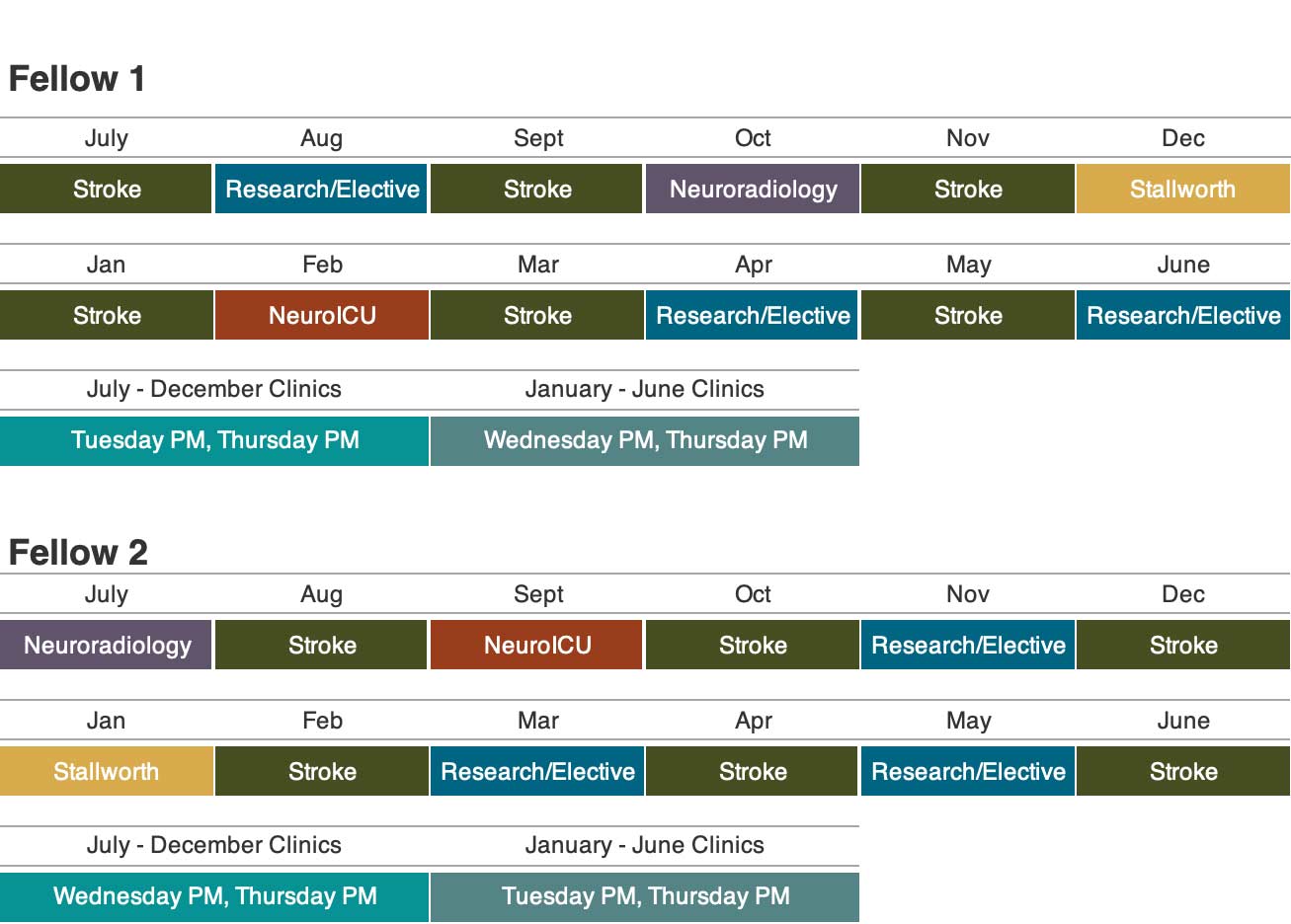 Sample Schedule