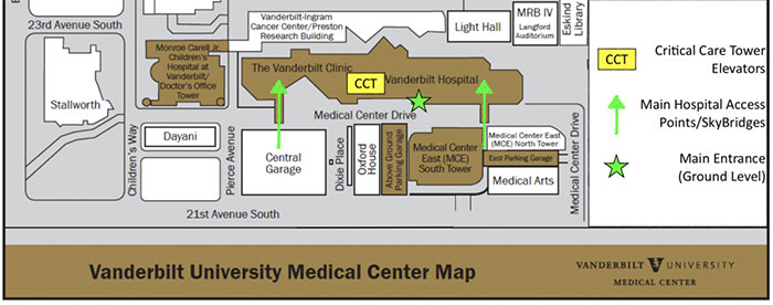 CCT Access