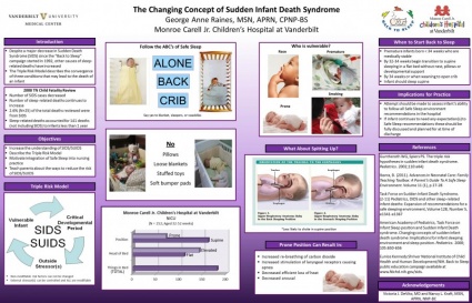 The Changing Concept of Sudden Infant Death Syndrome