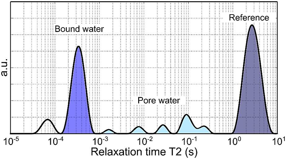 NMR.jpg