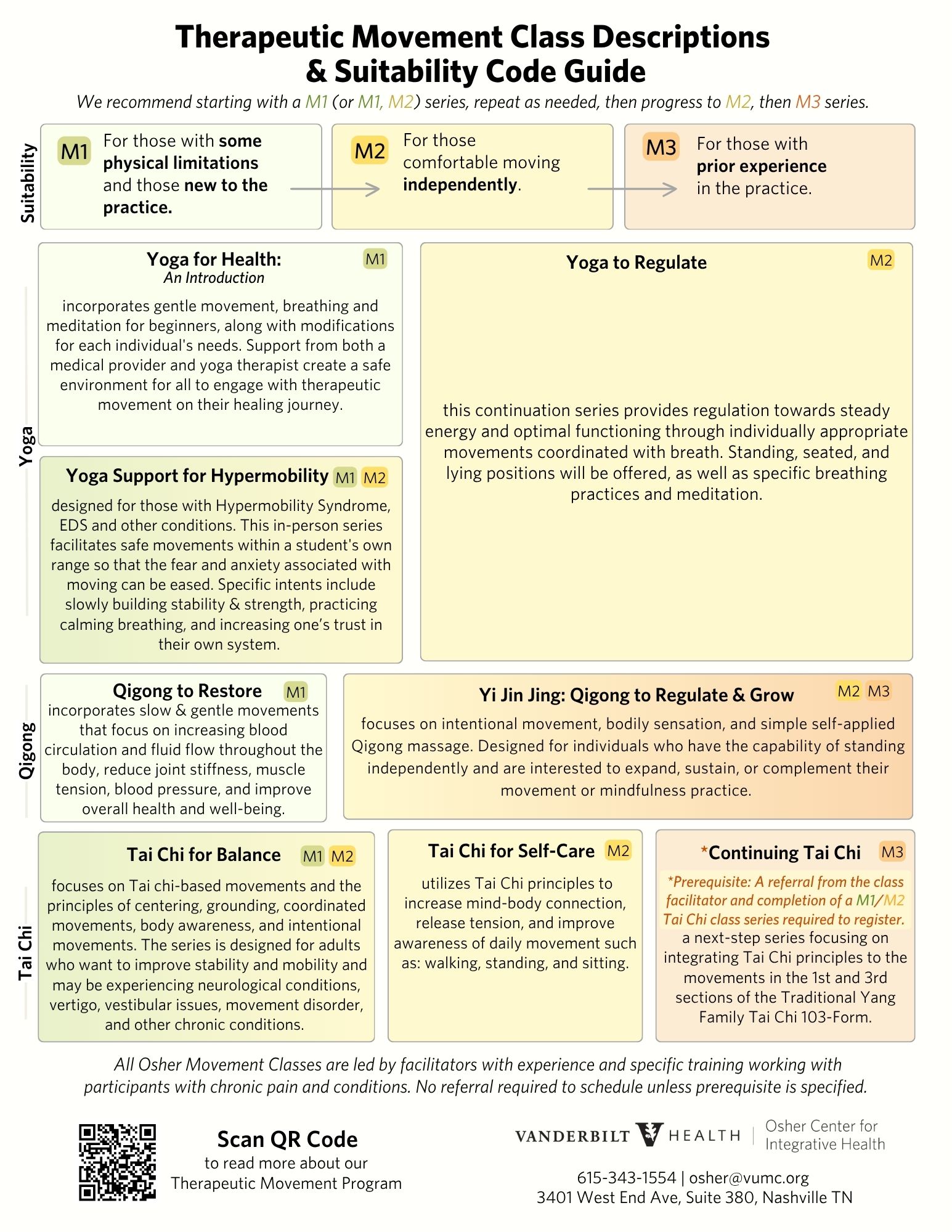 Osher Center Movement Class Guide