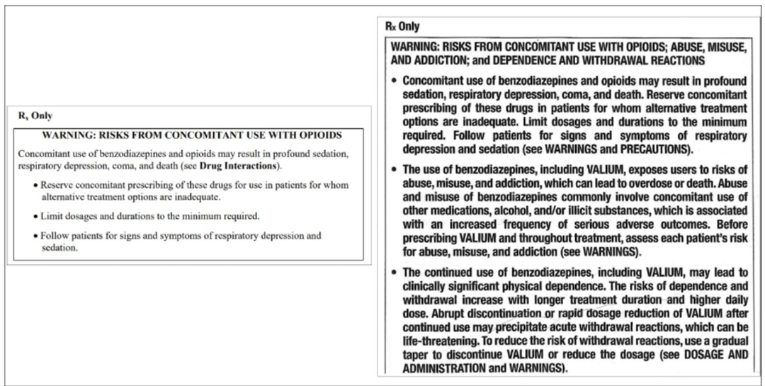 OLD VERES NEW FDA RECOMMENDATIONS