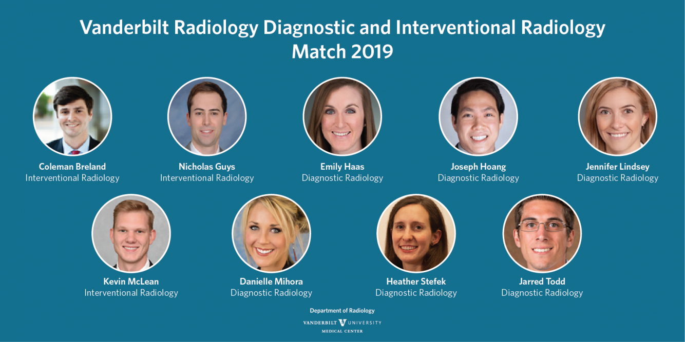 Vanderbilt University Medical Center Department of Radiology Match 2019