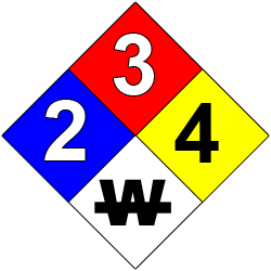 poison safety symbol