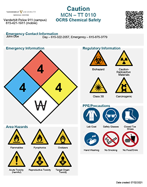 Hazard Identification Program Hip Signs Office Of Clinical And Research Safety