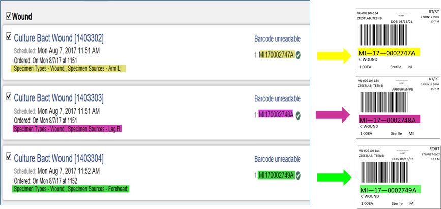 Multisite labeling