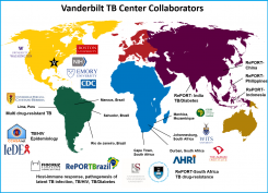 VTC Collaborators