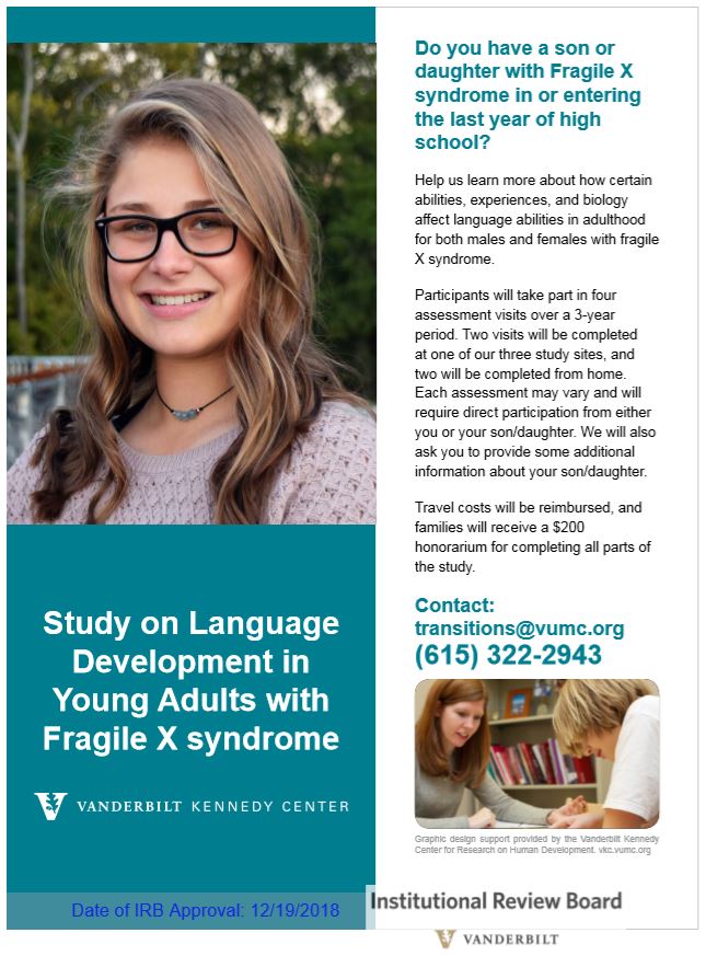 Language Development in Fragile X Syndrome (FXS)