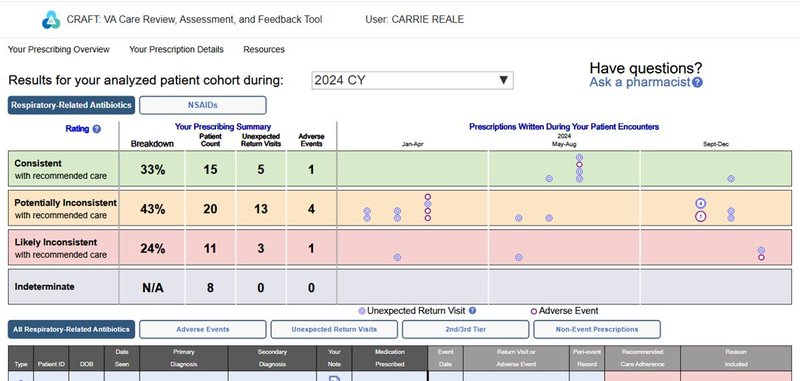 Pneumonia CDS interface