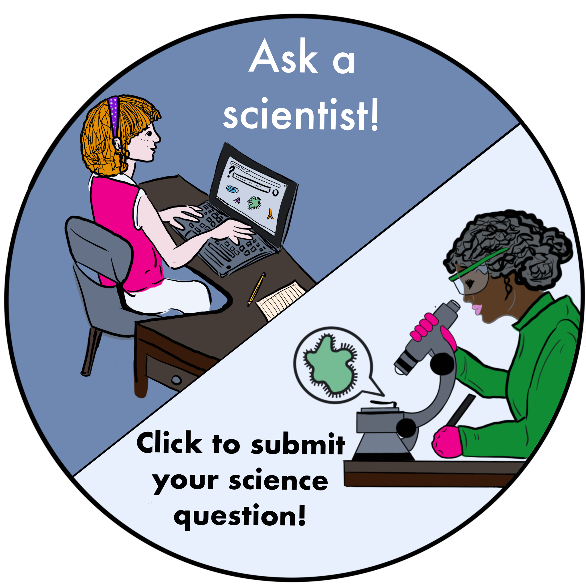 Ask a Scientist