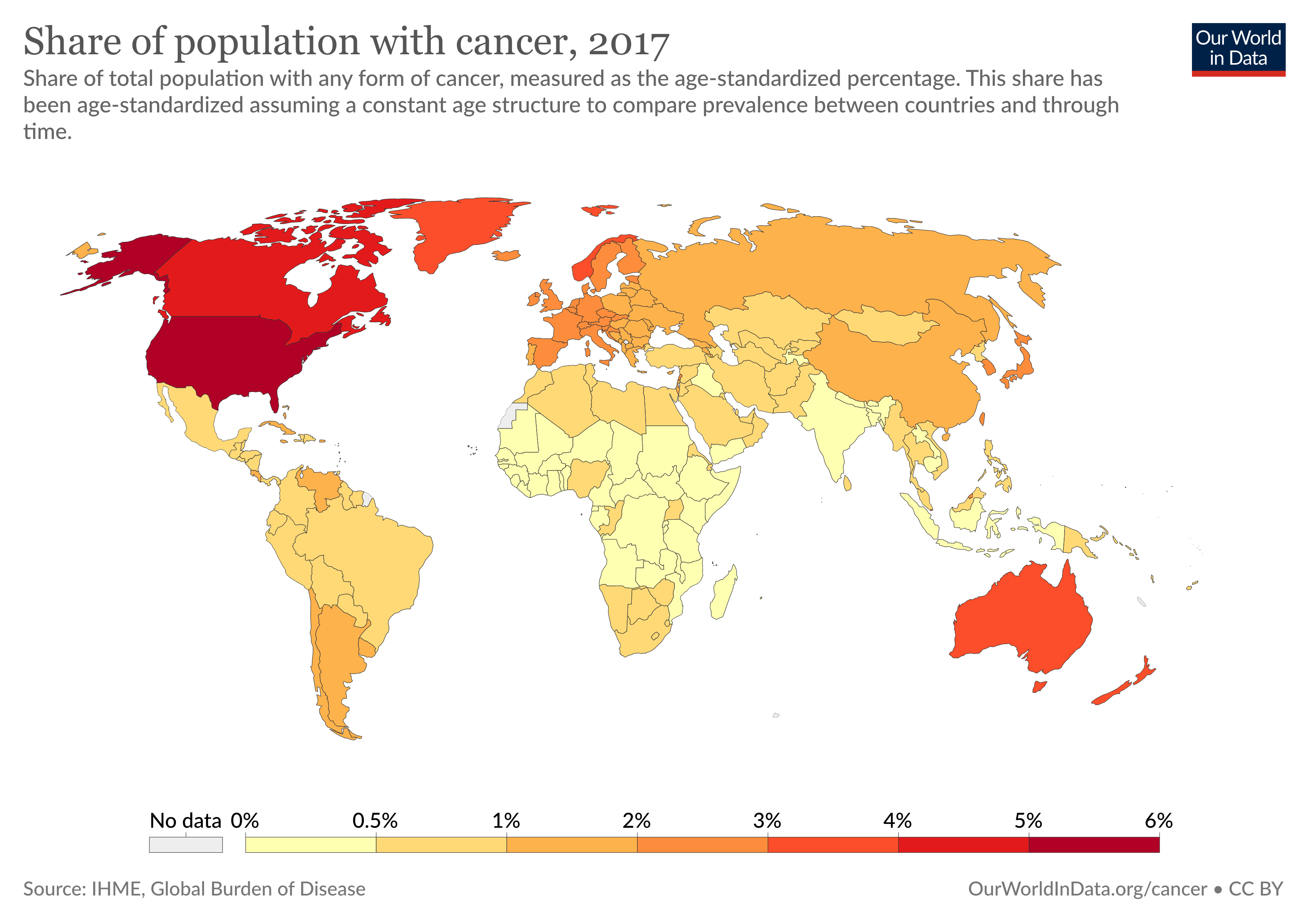 Share of