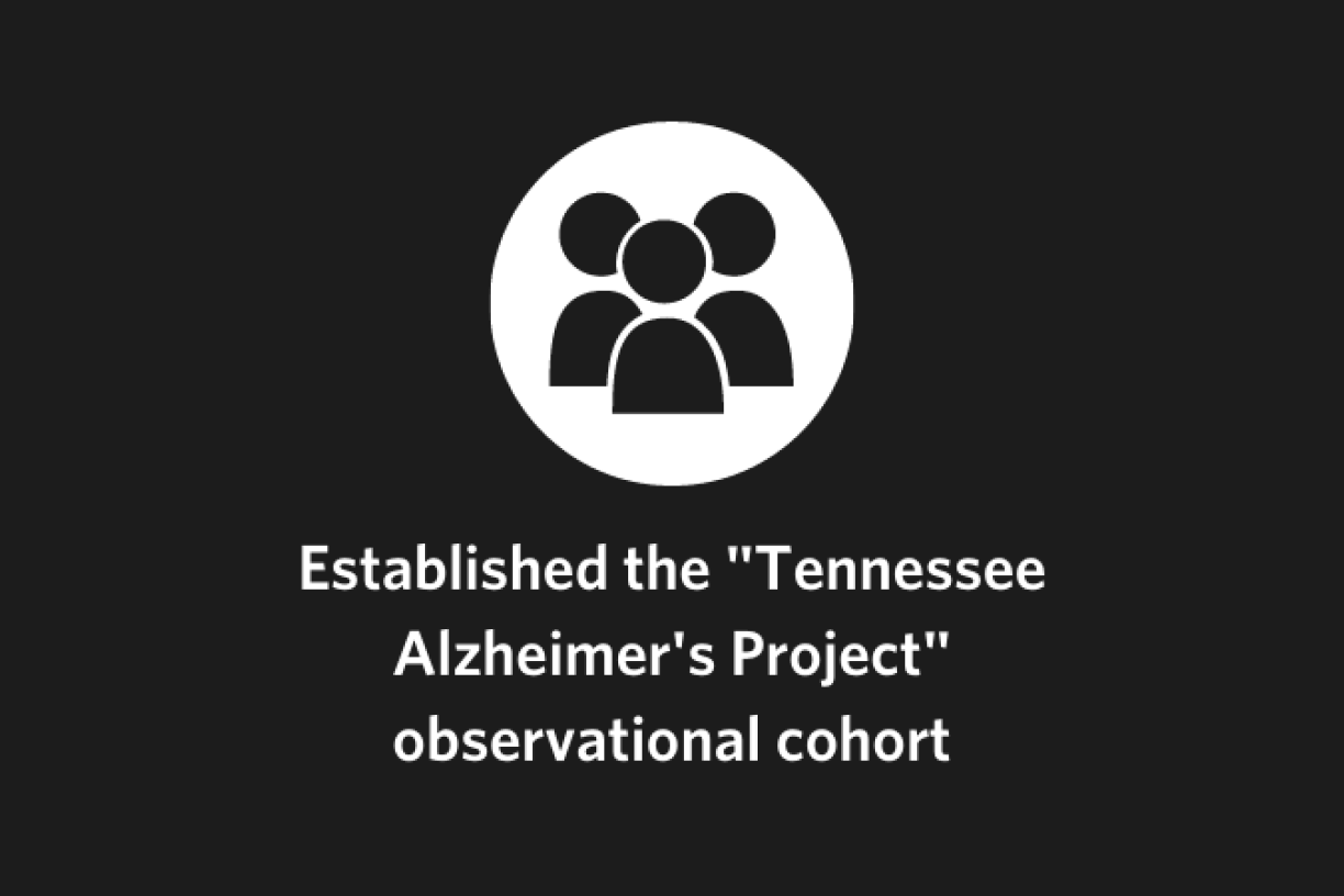 NIA Alzheimer's Disease Research Center | Vanderbilt Memory and ...
