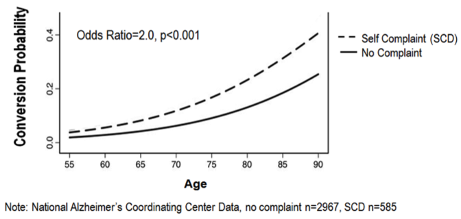 Gifford Initiative fig 2.png