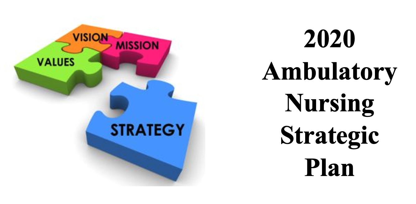 2021 Strategic Plan